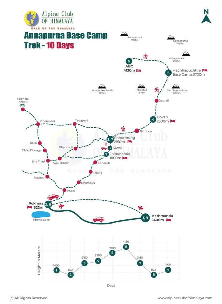 abc-10-days-map[1]